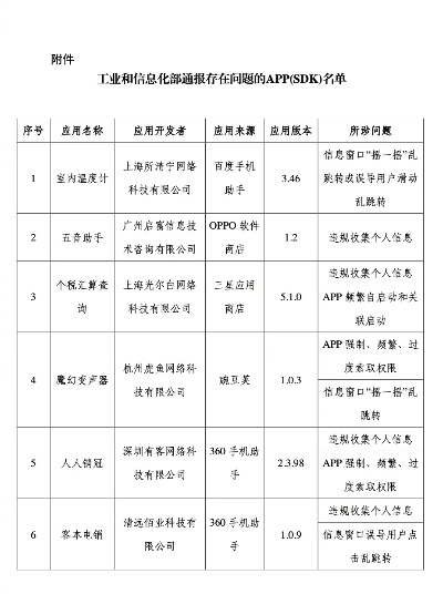 最新查开房记录网站全解析，合法途径、风险提示与实用技巧