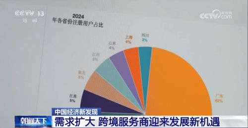 探索母婴品牌Mona的多元化发展策略