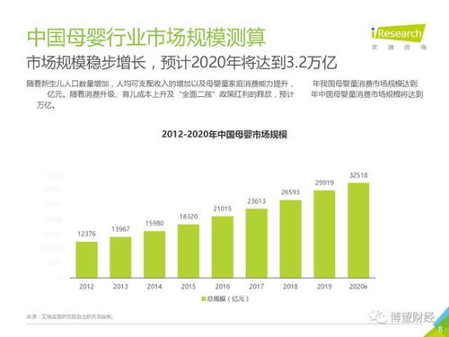 探索母婴品牌Mona的多元化发展策略