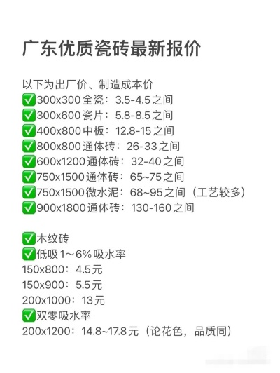 广东品牌装修报价表格