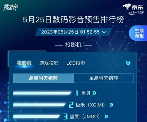 2023电动模型玩具避坑指南，20个品牌横评+真实测评，手把手教你选对玩具