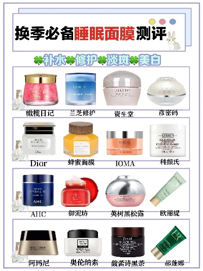 净颜睡眠面膜红榜，5大品牌实测+避坑指南，熬夜党必看！