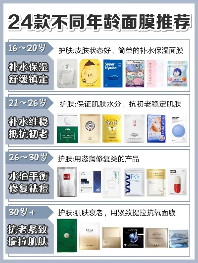 面膜妈妈必看！10款热门品牌大测评，选对才能让皮肤年轻10岁！