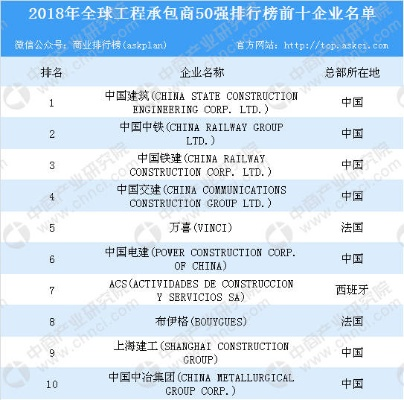 五金全球十大品牌排行榜，工具党的终极指南