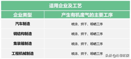 公安系统住宿记录管理全解析，流程、规范与案例分析