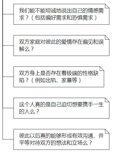 如何妥善处理婚恋关系中的敏感聊天记录，实用指南与案例分析