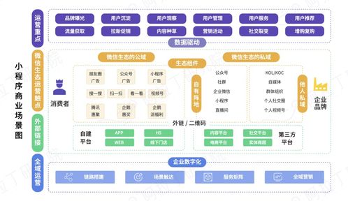 县城五金品牌如何突围，选品、运营与案例全解析