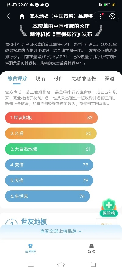 世友板材是否跻身十大品牌？深度解析与用户真实体验