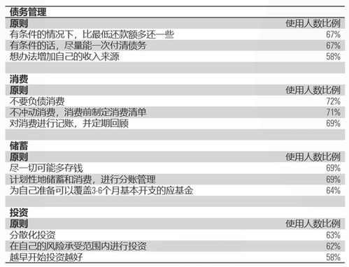 淘宝广告那些事儿，流量密码、坑与避坑指南