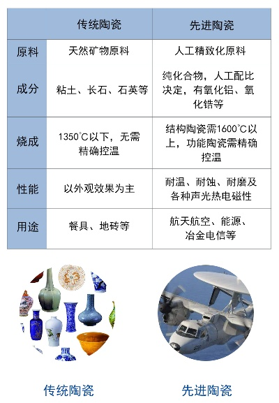 陶瓷涂料设备品牌全解析，行业翘楚与选购指南