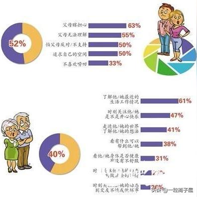 突破限制！如何在未知密码的情况下窥探微信聊天记录？