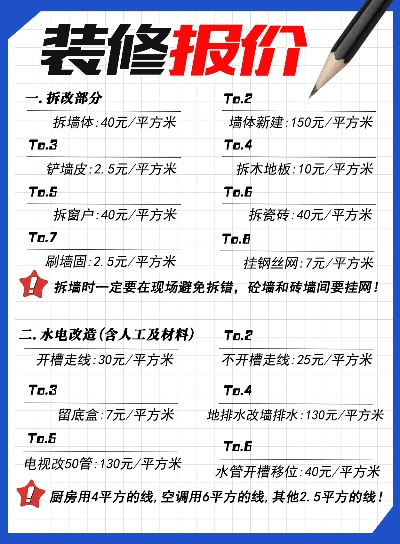 品牌门面店装修单价表