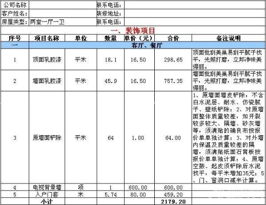 品牌门面店装修单价表