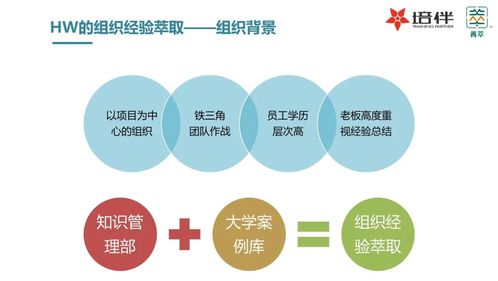 医药品牌营销面试问题与案例分析