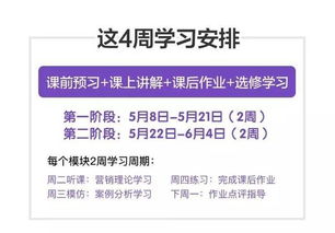 医药品牌营销面试问题与案例分析