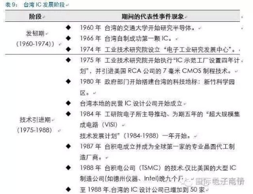 从台湾代工到全球工业电脑龙头，志硕电脑的突围之路