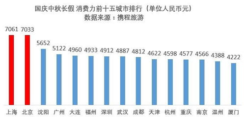 2023年国内最受欢迎景点客流量排行榜，数据背后的旅游趋势与游客偏好分析