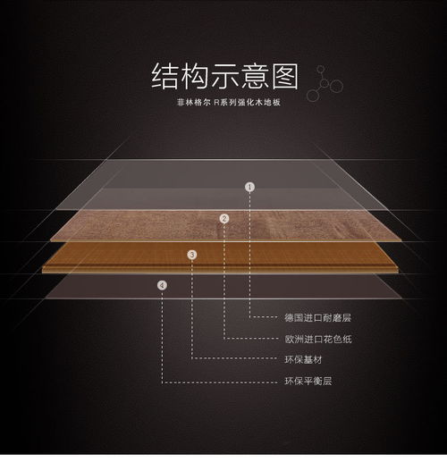 2023年全球复合板材进口品牌前十强，质量、价格与市场表现全解析