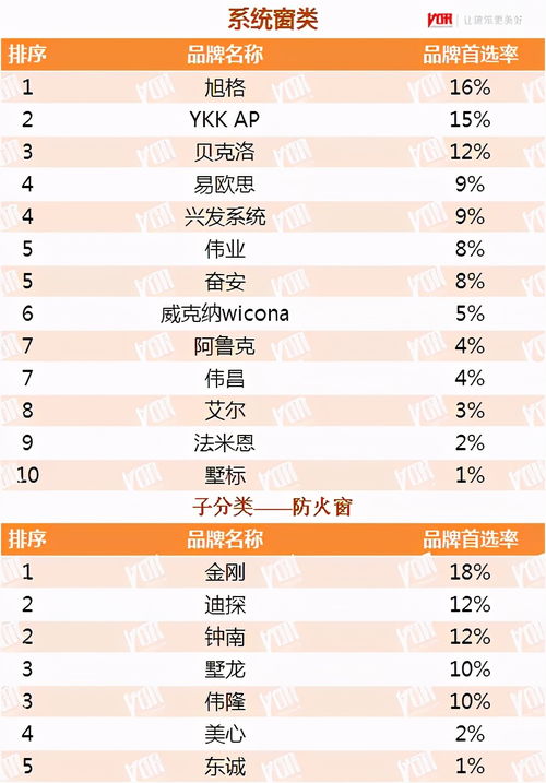 2023年全球复合板材进口品牌前十强，质量、价格与市场表现全解析