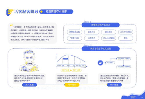 学西点做蛋糕去哪里学最好？这份避坑指南+实战经验全公开！