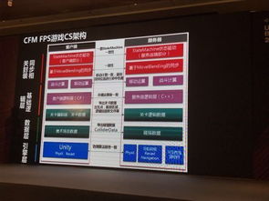 香港物理机服务器租用价格全解析，从百元到万元如何选？