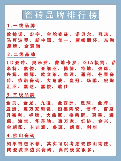 北京装修瓷砖品牌选择指南