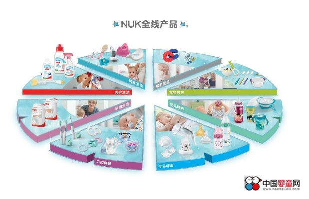 米母婴品牌，从婴儿到成长的全方位关怀