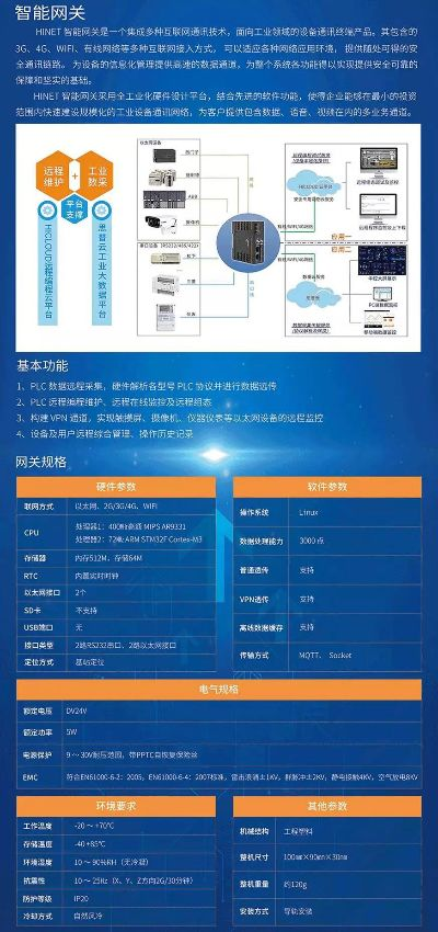 青海电脑网关品牌精选