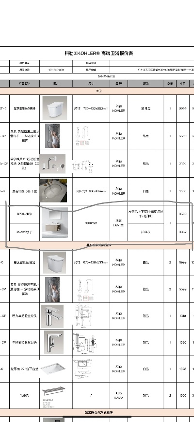 选择卫浴品牌，装修公司合约中的考量与案例分析