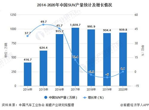 户外品牌市场概览与案例分析