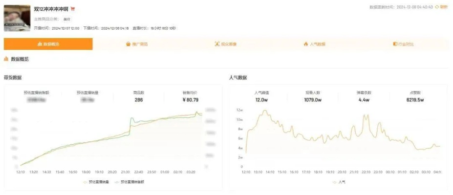 手把手教你用手机淘宝直播，从零到爆单的实战指南