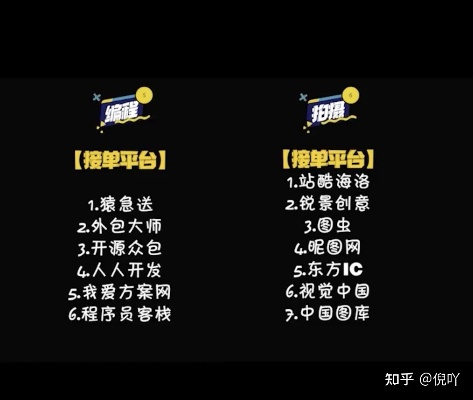 免费接单平台到底靠什么赚钱？揭秘正规平台运营全攻略