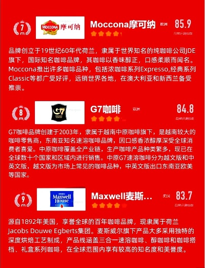 哪些咖啡品牌加盟好？深度解析加盟热门品牌