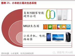 物理服务器还能用吗？深度解析物理服务器的五大核心价值