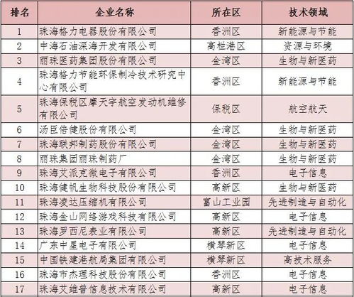 广西茶叶品牌强势跻身百强榜单！这波茶香如何征服全国？