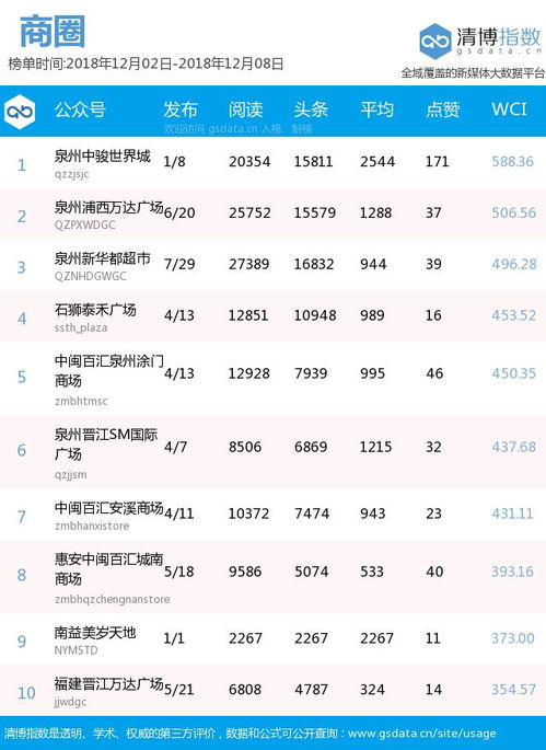 广西茶叶品牌强势跻身百强榜单！这波茶香如何征服全国？