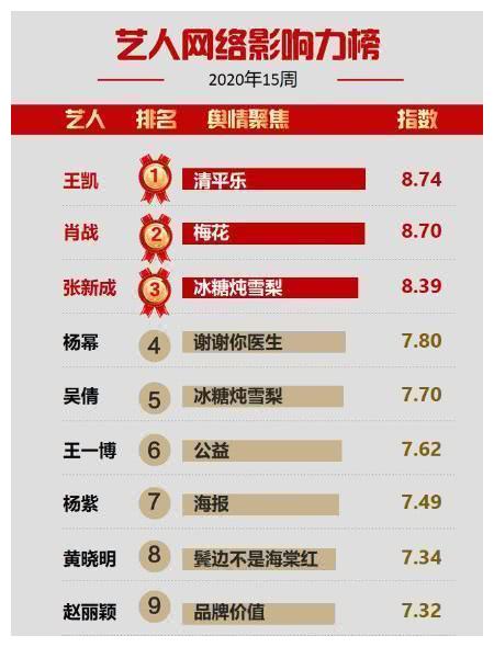 广西茶叶品牌强势跻身百强榜单！这波茶香如何征服全国？