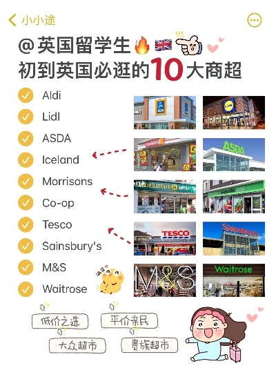 英国健身加盟店品牌推荐