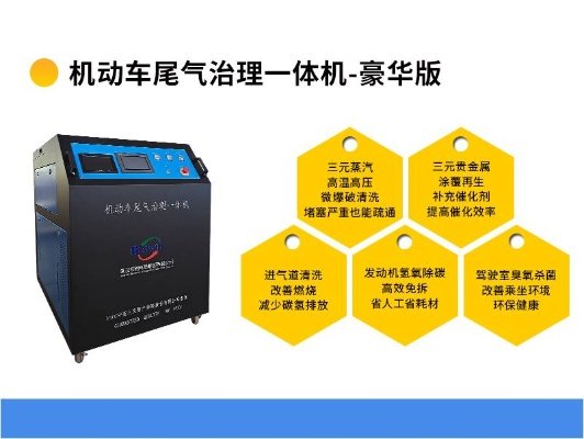 尾气清洗加盟店品牌推荐