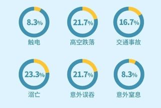 24小时在线网络安全防护指南，如何识别并应对潜在威胁