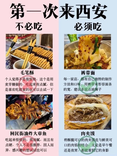 西安小吃加盟品牌推荐及案例分析
