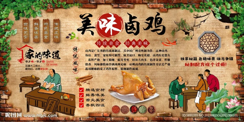 卤鸡加盟品牌推荐及店名选择