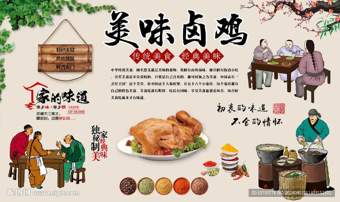 卤鸡加盟品牌推荐及店名选择