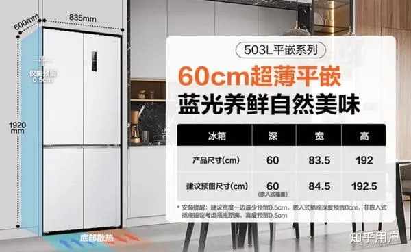 2000-3000元超薄冰箱选购全攻略，薄至18cm的千元级冰箱推荐