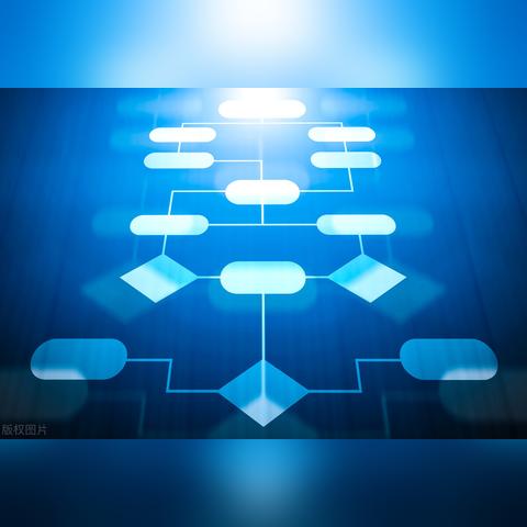 抖音月付套商家跑路？揭秘背后的坑与避坑指南