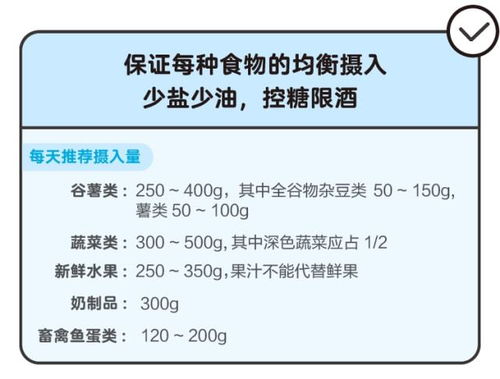 鸭绒被不暖和？你可能忽略了这5大关键因素