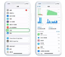 电脑省电技巧大公开