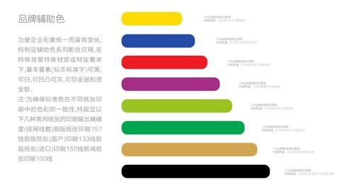 排名 品牌名称 特色服务/产品 加盟支持 成功案例