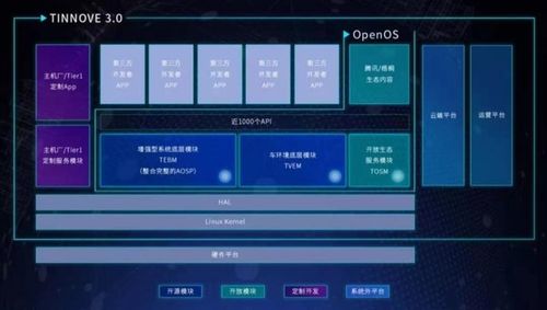 正规黑客接单模式解析，先办事后收费的信任建立之道
