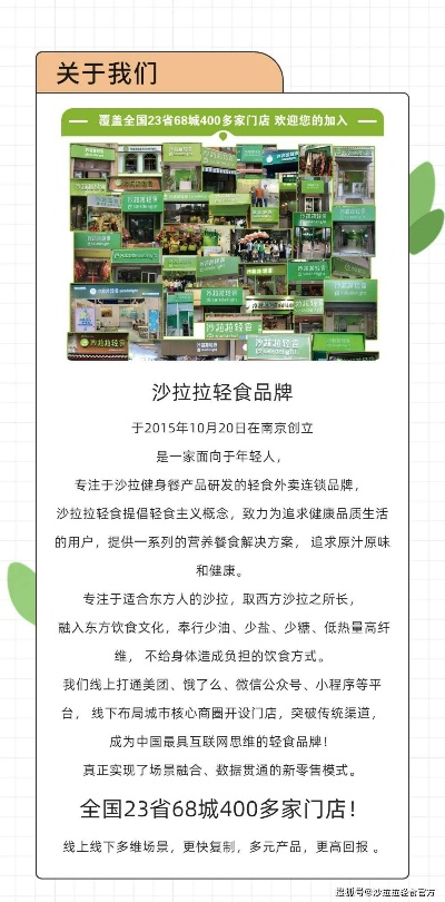 沙拉加盟店推荐品牌大盘点